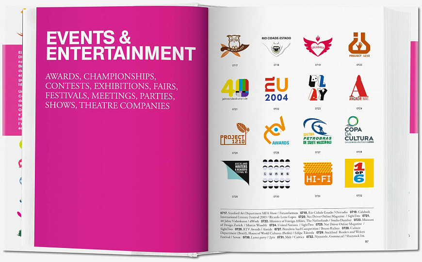 Книга Logo Design (Biblioteca Universalis), Taschen