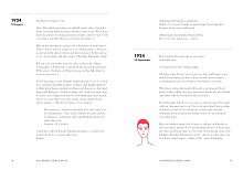 Книга Frida Kahlo's Love Letters, 