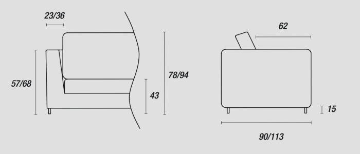 Диван On Line, Ditre Italia